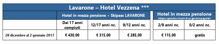 tabella-capodanno-vezzena11
